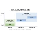 행정사법인 지음 | [104] 잠언(24:23-34) 지혜자의 추가 격언