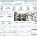[역세권 소형아파트급매]노원구 하계동 청솔아파트[역세권 소형아파트급매] 이미지