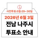 나주시다도면보건지소 | 2026년 6.3 지방선거 나주시 사전투표소 위치·시간 총정리 (+모바일 신분증 이것만은 알아두세요)