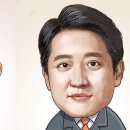 김문수 단일화땐, 이준석 지지층 52.3% 이탈… 이준석 단일화땐, 김문수 지지층 37.5% 이탈 이미지