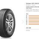 신어타이어 이미지