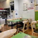 푸드2900 이미지