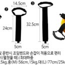 쌍봉로 L 네이버블로그