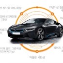 엠팩토리 이미지