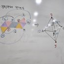서현수학교습소