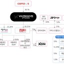 성일스튜디오
