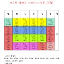 퍼스트클래스스피치