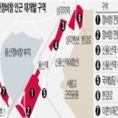 용산-이촌-190 네이버블로그