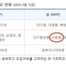 서동중학교 이미지