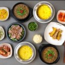 안성맞춤대로 네이버블로그