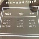 아벨르에스테틱