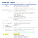 경희대학교 간호대학원 이미지