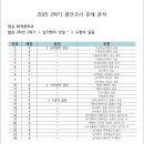 엔젤영어수학학원