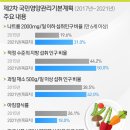 건강한 조미료 협동조합 이미지