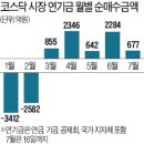 국민퀵