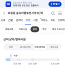 클린앤클리어의원 네이버블로그