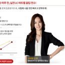 상승기류학원