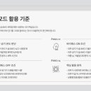 바이패스