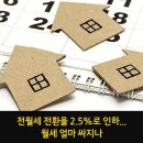 전월세 전환율 2.5%로 인하... 월세 얼마 싸지나 이미지