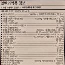 트리플약국 네이버블로그