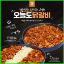 트랜드에 맞는 프랜차이즈 창업 이미지