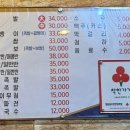 한방 명품 왕족발 이미지