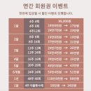 산꼭대기미술학원 - 강릉시 입암로 33 | 성북구 종로 성신여대 직장인 주부 취미미술 아트아뜰리에 강북점 4회 대만족 후기