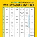 씨앤에이논술 - 동대문구 사가정로 80 | 씨앤에이논술