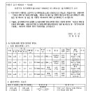 소로2-299 이미지