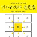 대일문화사