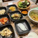 석가상회