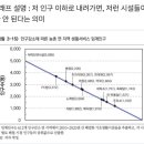 활어세상 이미지