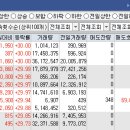 피앤이엔지니어링 이미지