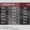 김여사PC 이미지