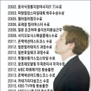 살롱드팜