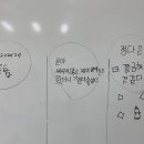 몸으로수학익히기2 이미지