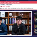 선경 에너지 이미지