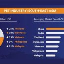 주공지(G)마트 이미지