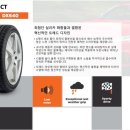 타이어섹터 이미지