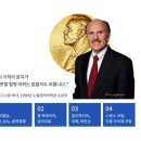 샤르네글렌티