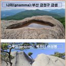 서낭 | 송지호해안(서낭바위) &amp; 신진기 현무암