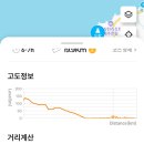 올레14편의점