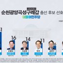 변호사이성수법률사무소