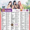 금영노래연습장 이미지