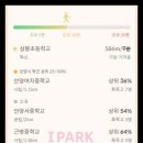 박달어린이공원 이미지