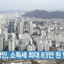 2022년 7월 22일 금요일 매일 NEWS BRIEFING 이미지