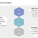 조셉학원 이미지
