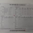 장인자동차공업사 - 643 | 장인자동차공업사