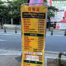 대구통닭안지랑 | 대구 안지랑 핫플 앞산 야장 맛집 ‘앞산옛날통닭’