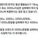 Re: 간에 담석이 생기지 않게 하는 방법 - 황에 대한 탐구 추가해야 이미지